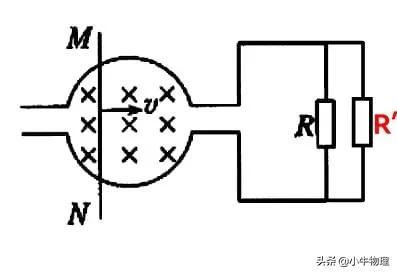 电荷量e是多少，元电荷e等于多少（电磁感应中电荷量的计算）