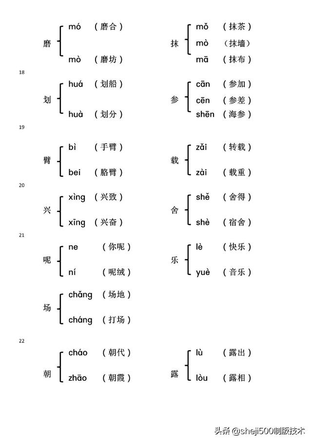 脏的多音字组词，脏多音字拼音组词（1-6年级全册多音字组词）