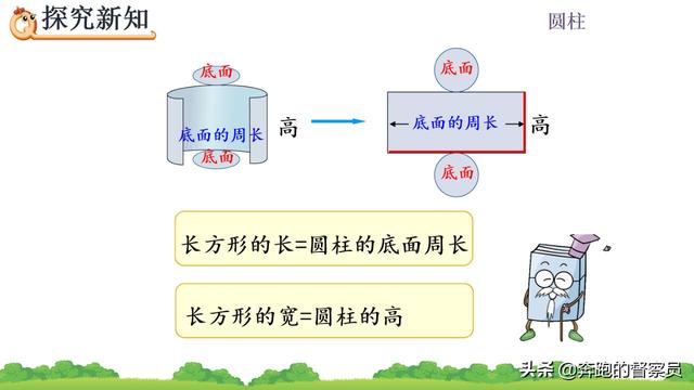 圆柱有哪些特征，圆柱有哪些特征五年级（六年级数学圆柱的认识专题讲解+例题解析）