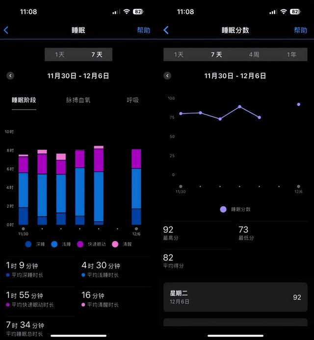 儿童电话手表哪个牌子好，儿童手表十大品牌（谁才是真正的面面俱到）