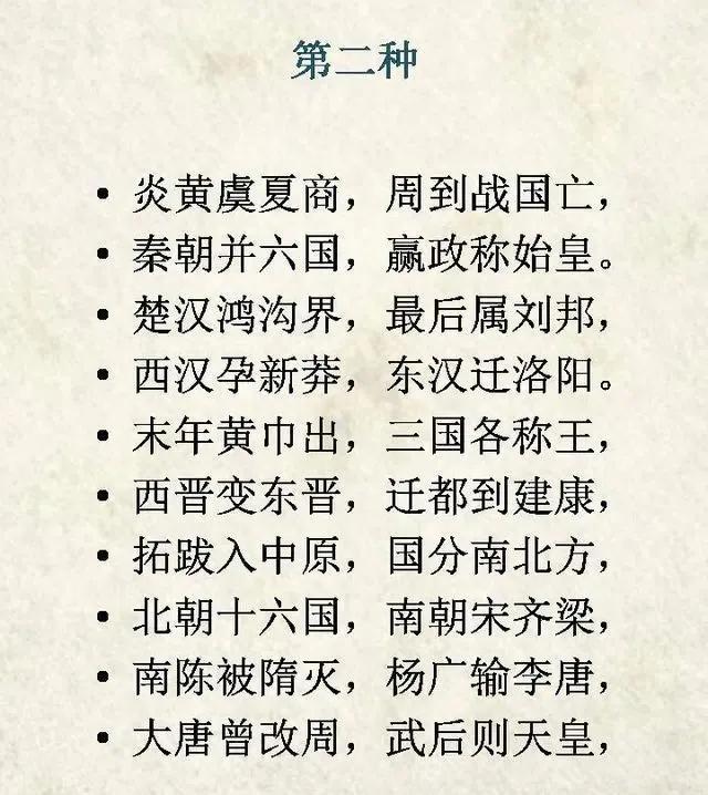 中国朝代口诀记忆法，关于中国朝代记忆口诀（中国历史各个朝代记忆口诀六种方法）