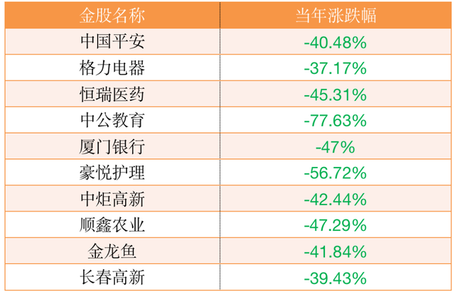 2020年券商股哪个最值得投资（券商十大金股告诉了我们一个道理）