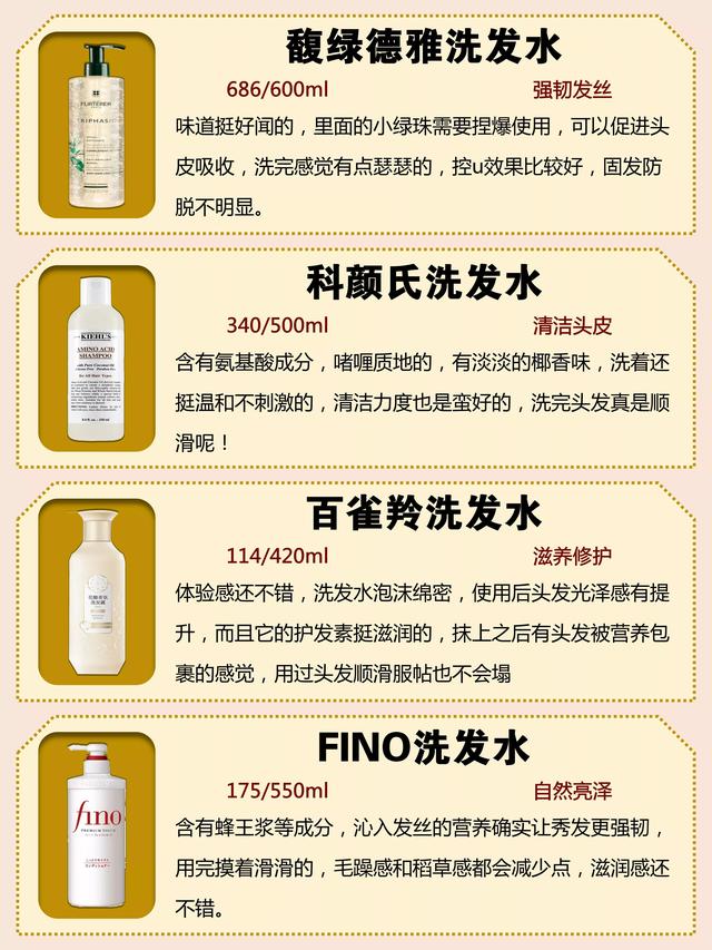 口碑最好的洗发水，公认最好用的洗发水是什么牌子（公认“十大”好用洗发水大曝光）