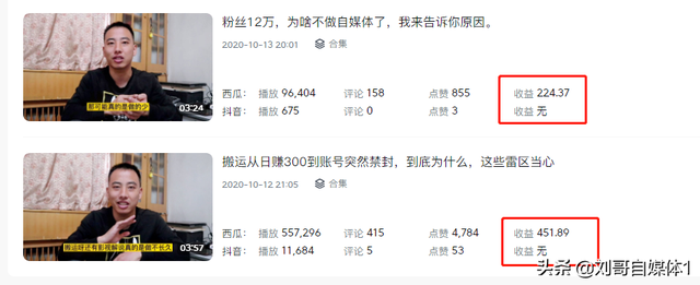 点击率怎么赚钱，点击量怎么赚钱（三年发布了600多个视频）