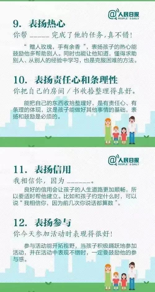 如何恰当的鼓励孩子，怎样鼓励鼓励孩子（看看人民日报怎么说）