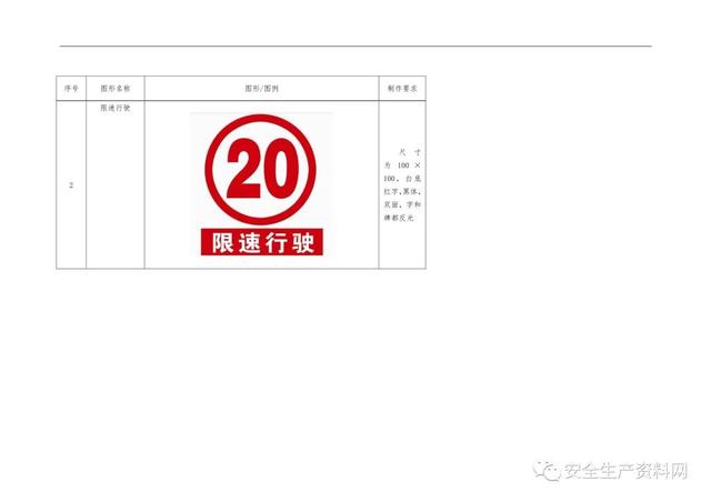 警示标识牌大全，<超全102页完整版>