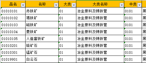 查找函数vlookup怎么用查找数据，用vlookup函数将两个表格的数据自动查找匹配（电子表格函数入门<4>-）