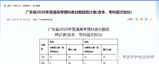 考大学怎样填报志愿如何填报，考大学怎么填志愿（志愿填报流程思路、高考选专业选院校）