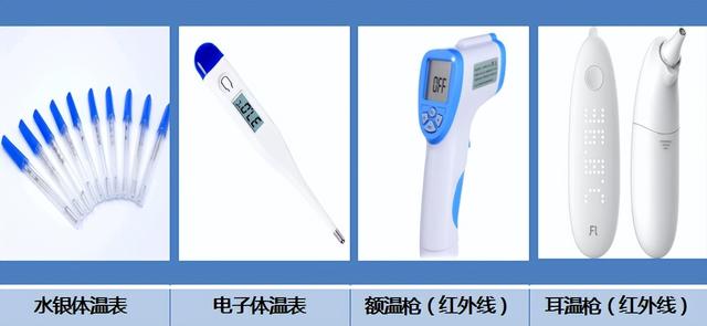 全血c反应蛋白高是什么原因，儿童快速c反应蛋白高说明什么（这些要点务必注意）