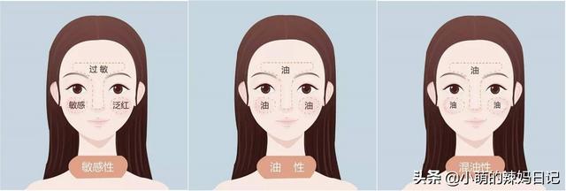 先打底还是防晒，正确的化妆先后顺序防晒（夏天涂防晒牢记这“3不要”）