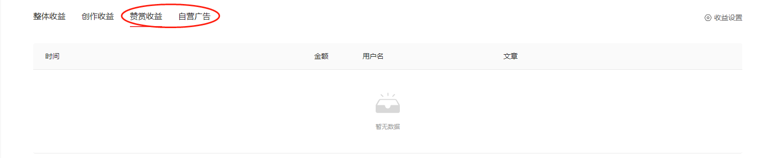 做自媒体如何赚钱，自媒体赚钱的方法有哪些？