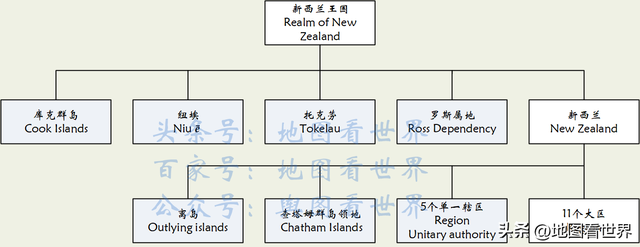 英国行政区划地图，最早英国地图全图高清（英联邦与英联邦王国有什么区别）