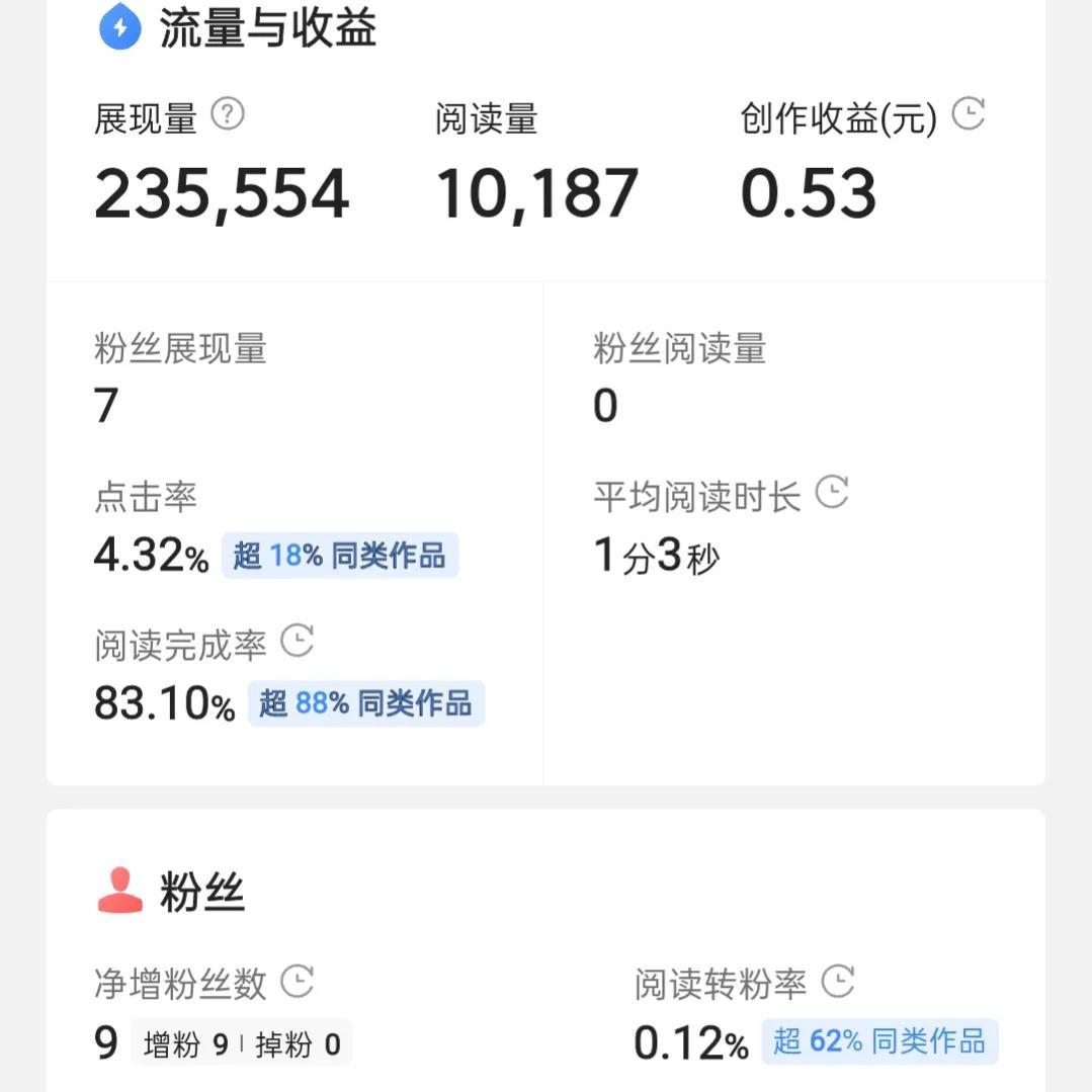 在手机挣钱(一部手机在家赚钱的平台)