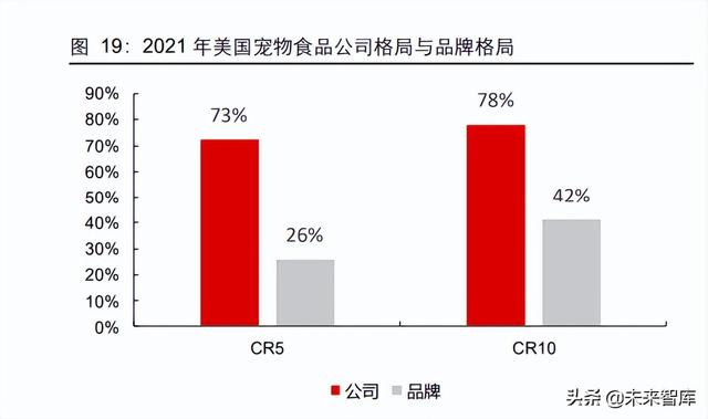 爵宴（绝巘的简体字，国内宠物食品企业突围路径探讨（爵宴鸭肉干）