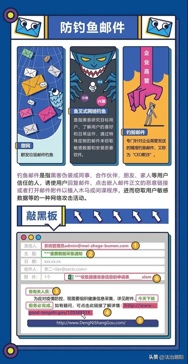 网络安全基本知识，网络安全理论知识（一起学习网络安全小常识）