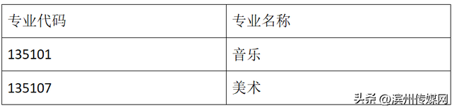山东师范大学研究生，山师研究生官网（山东师大）