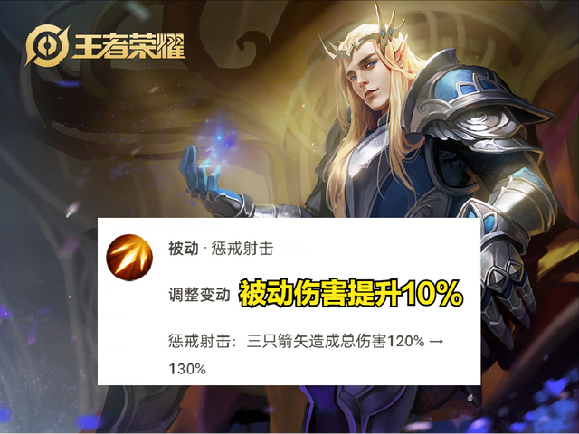 后羿最强出装和铭文，后羿前期和后期最强出装铭文（“吸血流”后羿重回巅峰）