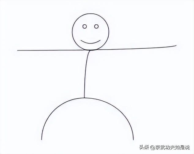 简便有效的练气方法，最简单的练气方法（道家秘传练呼吸桩功）