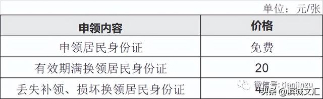 天津居民阶梯电价与什么有关系呢，2022天津生活价格表出炉