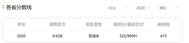 2021巢湖学院排名，2021年最新大学排名（却隐藏着一所鲜为人知的大学）