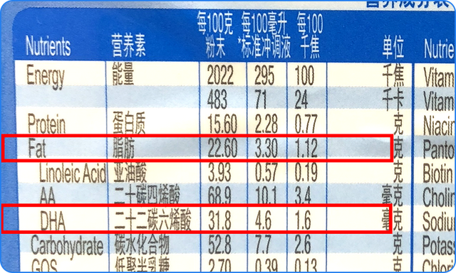 奶粉如何选择，注意这3个关键点