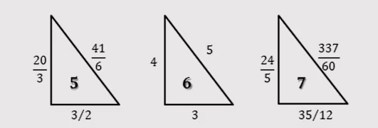 属虎的人为什么不能戴黄金，属虎的人为什么不能戴黄金适合戴什么（有趣的数学，趣味究竟藏在哪里）