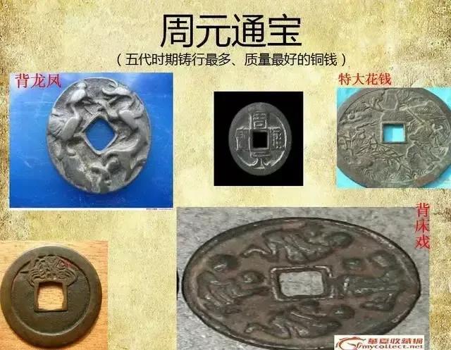 从古至今的钱币的顺序图片，从古至今的钱币顺序图（钱币发展图）