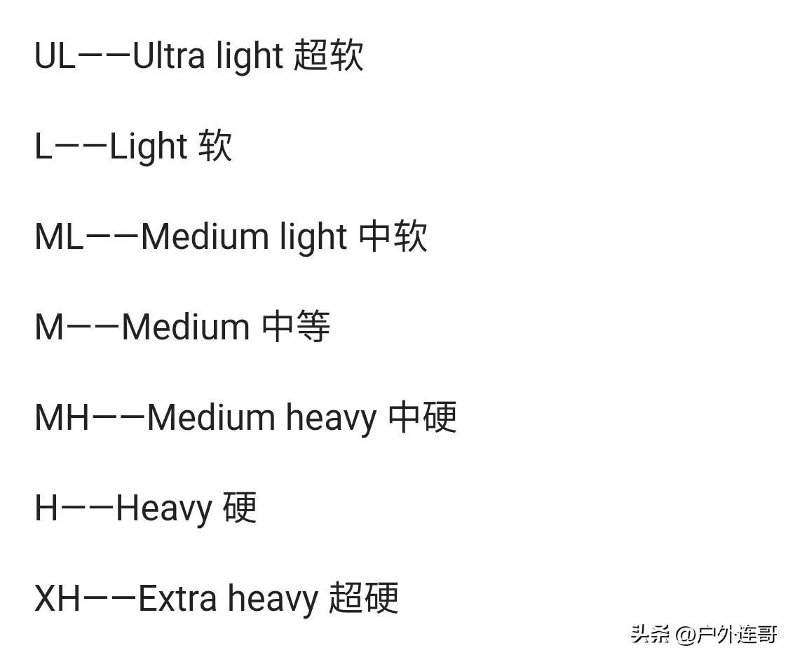 路亚竿选购指南：如何根据目标鱼种与作钓环境挑选合适型号与调性