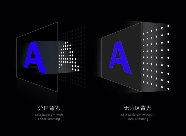 买什么电视好，目前买什么电视机最好（10余款高性价比电视推荐）