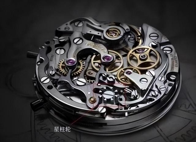 机械表怎么调时间和日期，机械表的日期和星期怎么调呢（<手表调时、计时指南>）