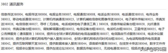 茶叶商标取名大全集，好听茶叶商标名参考（茶店还应该关注哪类商标）