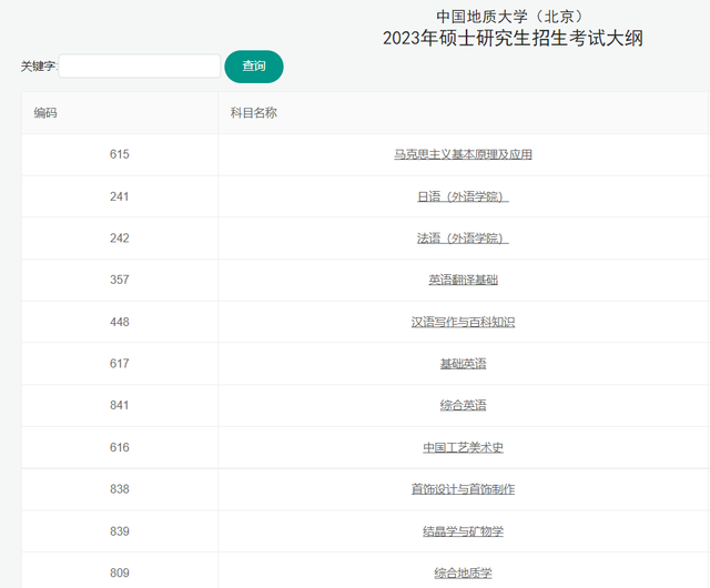 新闻学考研考哪些科目，新闻学考研科目有哪些（12所院校公布考研的考试大纲）