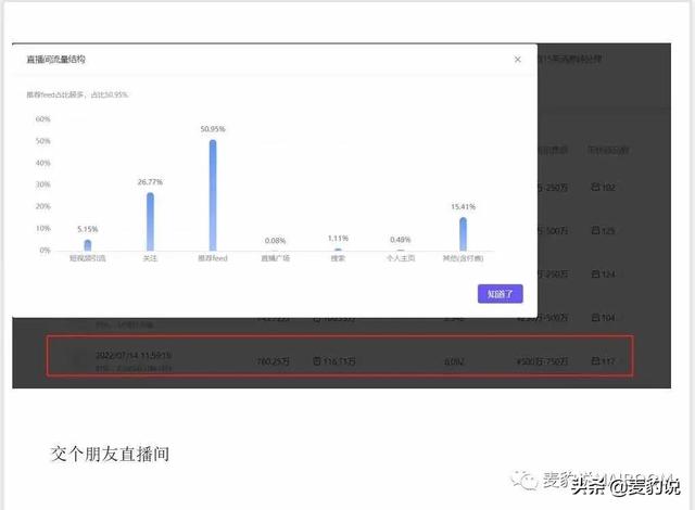 怎么看抖音直播带货量，怎么看抖音直播带货量多少？