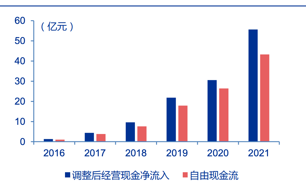 思摩尔（暴跌80）