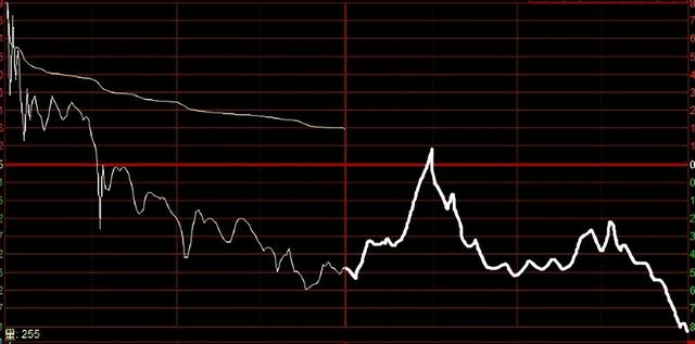 四言绝句唯美，四言诗平仄格律（A股四言绝句）