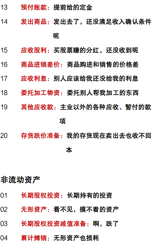 会计科目汇总表，会计科目汇总表怎么做（2022最新会计科目表）
