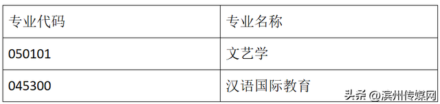 山东师范大学研究生，山师研究生官网（山东师大）