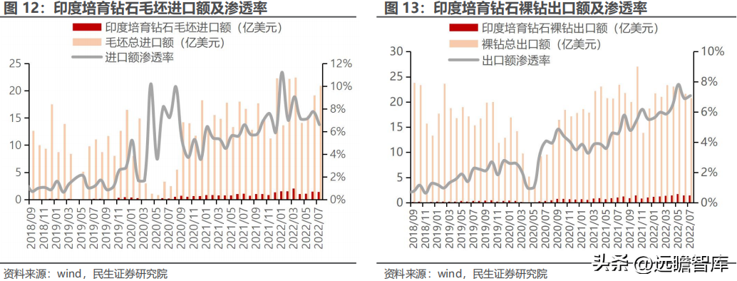 沃尔德电缆（行业老将）