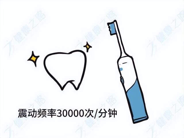 电动牙刷多少钱，最贵的电动牙刷多少元（大几百的电动牙刷值得买吗）