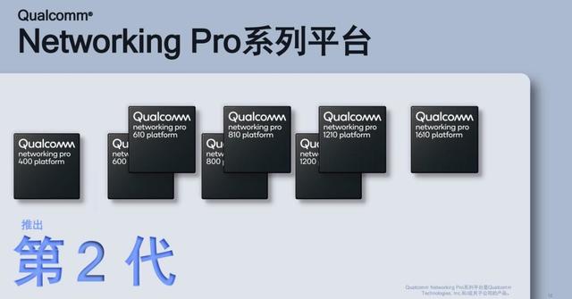 人最快的反应速度，人反应最快的时候（但你用的是“满血”的吗）