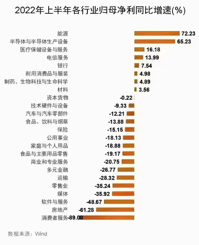 2022成都各银行最新房贷利率，2022年成都首套房贷款利率（降房价的大杀器也来了）