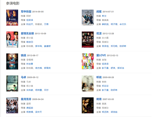 曾红极一时的8位台湾女星：陈乔恩，林依晨过气，王心凌不叫翻身