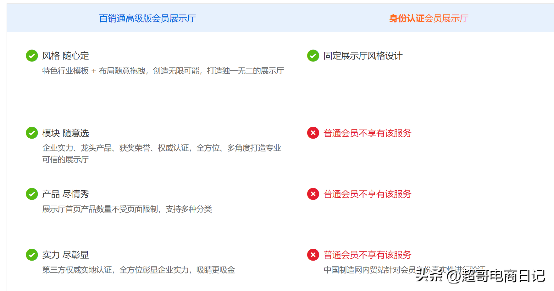 小商品批发进货网(八足塘尾货批发市场网站)