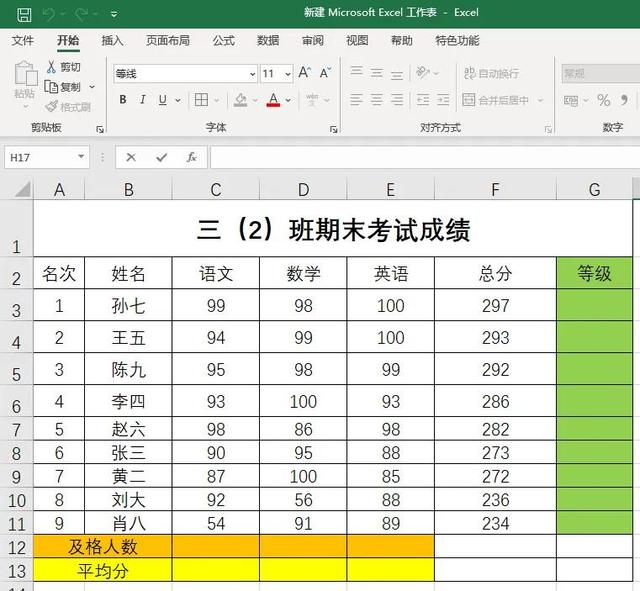 excel基础教程，excel100个基础教程（Excel表格零基础入门教程-按条件统计数据个数及求平均值）