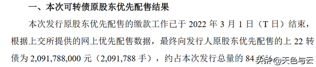 可转债发行条件，可转债权限开通条件是什么（可转债发行流程全知道）