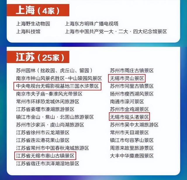 江苏5A级景点有哪些要写全哦，江苏的5a景点大全（最新5A景区全名单来了）