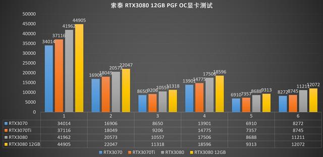 华擎主板怎么样，电脑主板十大排名（性价比表现出色、华擎X299）