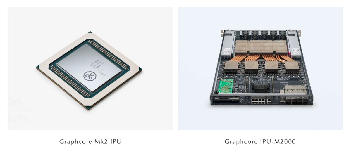 sensoro（SENSORO携手Graphcore）