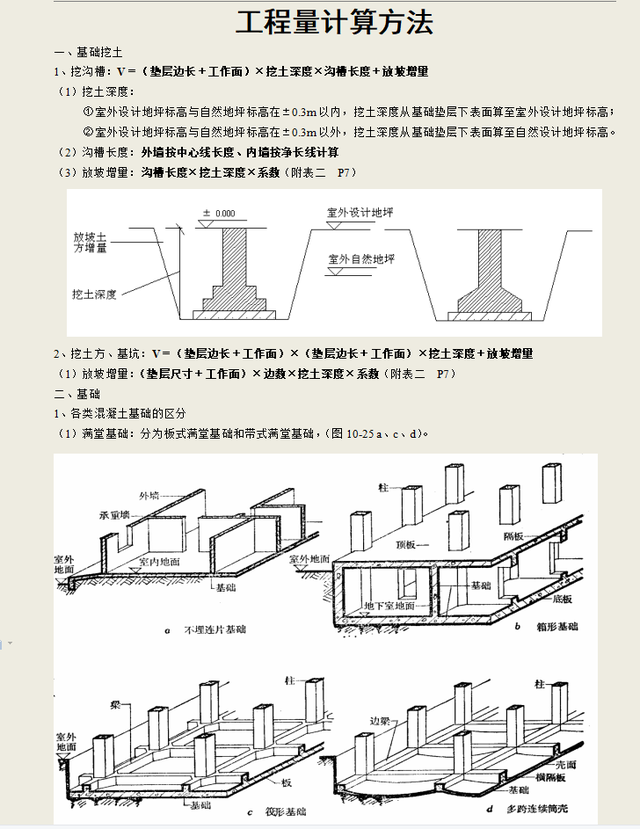 挖沟槽土方工程量计算公式，关于挖土方及挖沟槽工程量的计算（建筑工程量计算方法）