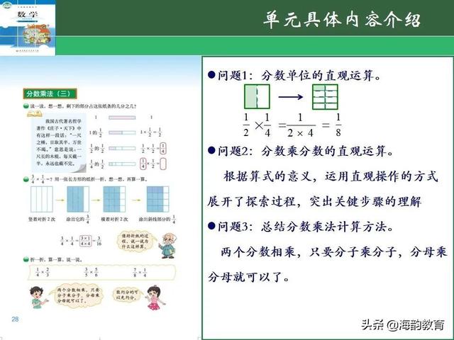 下的小学数学教材解读，“结构化视角”（海韵教育丨北师大版小学数学五年级）